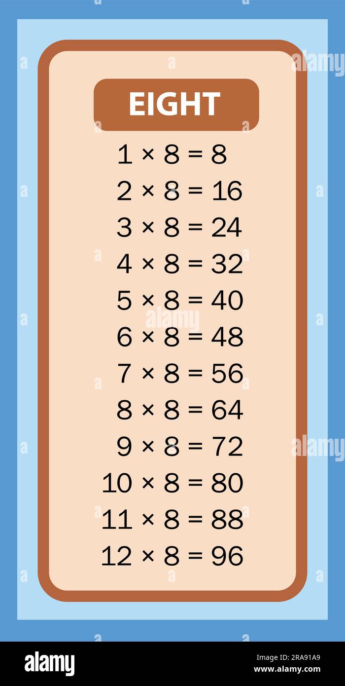 Tabelle tempi 8 grafici con illustrazione di sfondo bianco. Tabella di moltiplicazione vettoriale. Design per bambini. Colorato design per bambini. Illustrazione Vettoriale