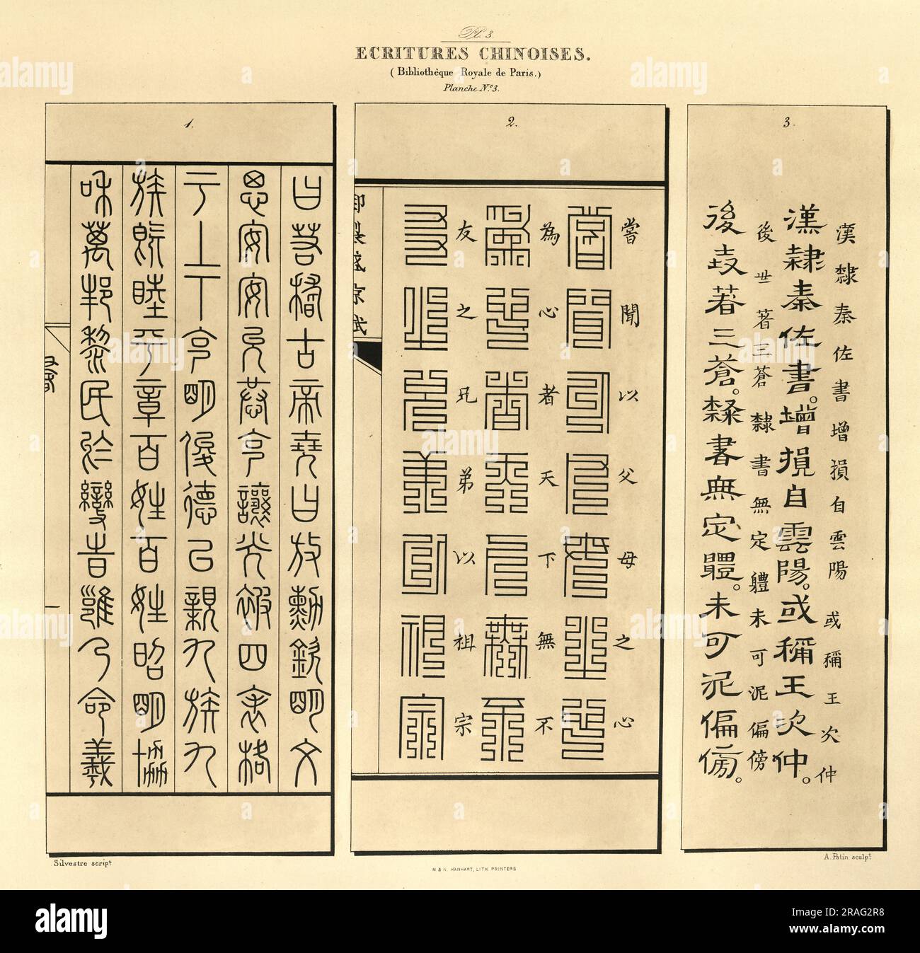 Illustrazione d'epoca di esempi della prima scrittura cinese, Universal paleography, J B Silvestre Foto Stock