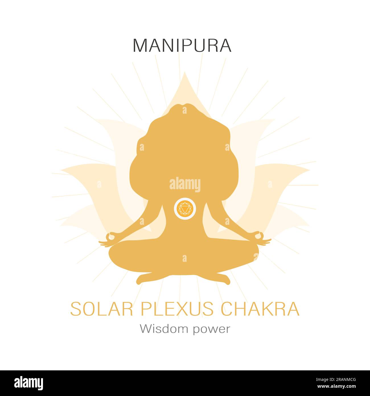 Posizione Manipura. Terzo, simbolo del chakra del plesso solare. Silhouette femminile che medita in posizione di loto. Lavorare con il subconscio. Cultura indiana. Piatto Illustrazione Vettoriale