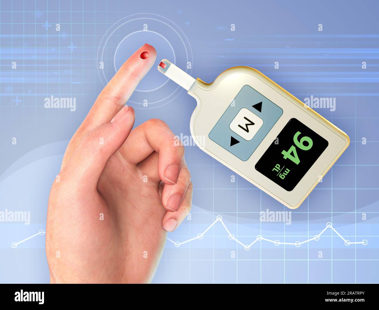 Glucosio monitor utilizzato per testare i livelli ematici di glucosio in un soggetto adulto. Illustrazione digitale, rendering 3D. Foto Stock