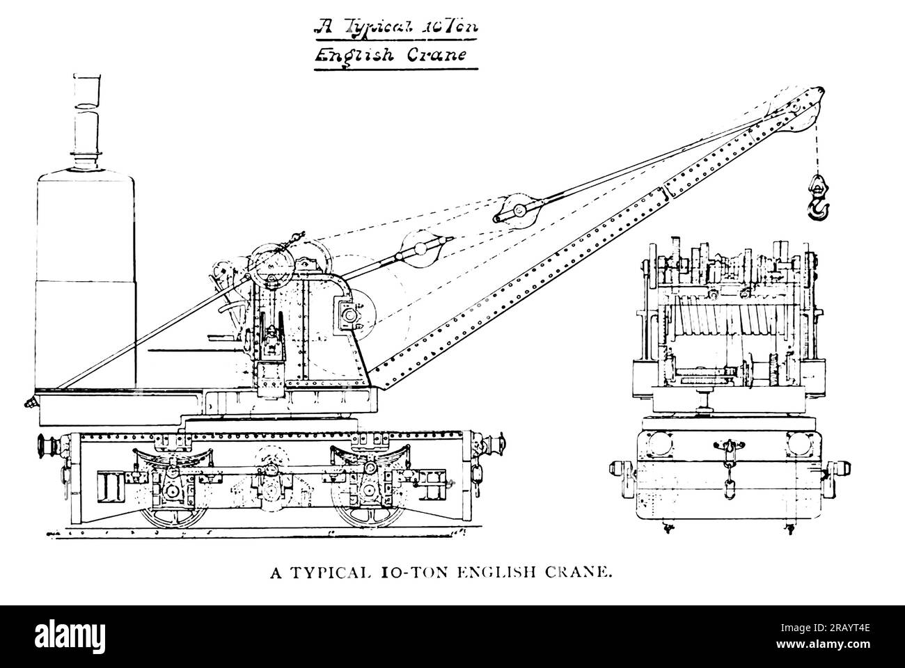 Una tipica gru inglese da 10 tonnellate dall'articolo INCIDENTE FERROVIARIO E SERVIZIO DI EMERGENZA. Di W. L. Derr. Dalla rivista Engineering Magazine DEDICATA AL PROGRESSO INDUSTRIALE volume X ottobre 1896 NEW YORK The Engineering Magazine Co Foto Stock