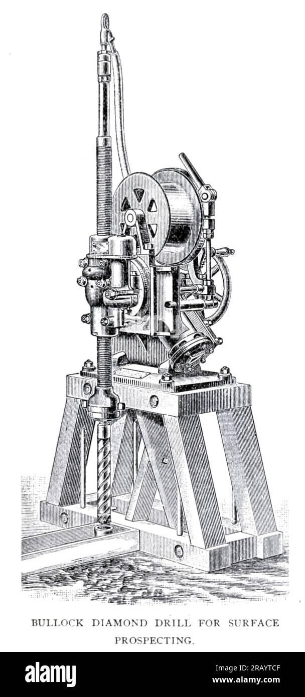 Bullock Diamond Drill for Surface Prospecting from the Article Prospecting with the Diamond Drill di J. Parke Channing from the Engineering Magazine DEDICATED TO INDUSTRIAL PROGRESS volume X October 1896 NEW YORK The Engineering Magazine Co Foto Stock