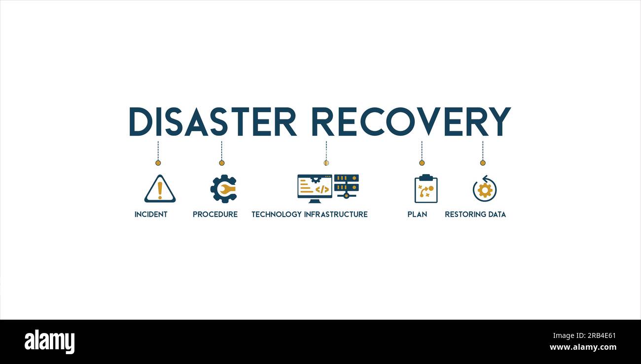 Banner di ripristino di emergenza icona web concetto di illustrazione vettoriale per l'infrastruttura tecnologica con un'icona dell'incidente, procedure, database, server Illustrazione Vettoriale