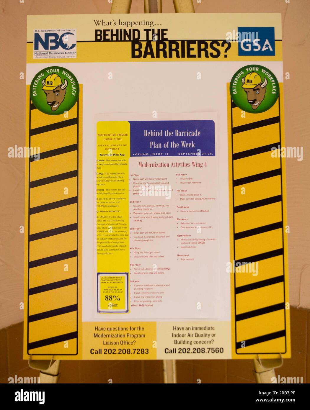 Esposizione principale della caffetteria interna: Dipartimento passato, presente, futuro Foto Stock