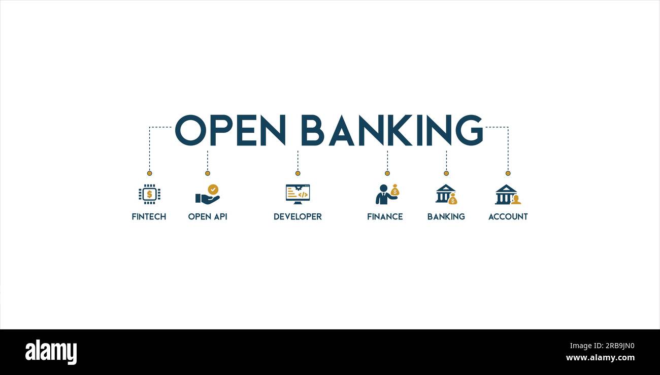 Open banking banner web icona concetto di illustrazione vettoriale per la tecnologia finanziaria con un'icona del fintech, codifica, API aperta, finanza, banking Illustrazione Vettoriale