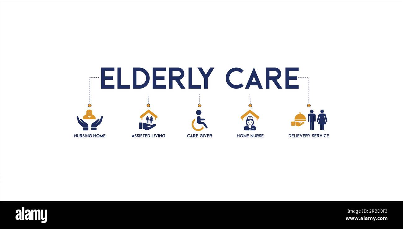 Banner di assistenza anziani Web icona vettore concetto di illustrazione per anziani supporto con un'icona di operatore sanitario, casa di cura, vita assistita, infermiera Illustrazione Vettoriale