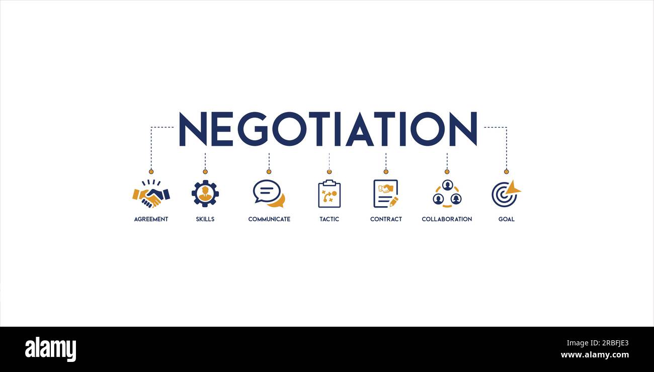 Negoziazione banner Web icona vettore concetto di illustrazione per business accordo e collaborazione con icona di competenze, comunicazione, tattica Illustrazione Vettoriale