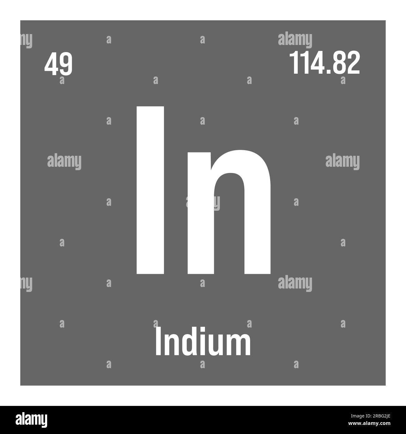 Indio, in, elemento tavola periodica con nome, simbolo, numero atomico e peso. Metallo con vari usi industriali, come in schermi LCD, celle solari, e come componente di certe leghe. Illustrazione Vettoriale