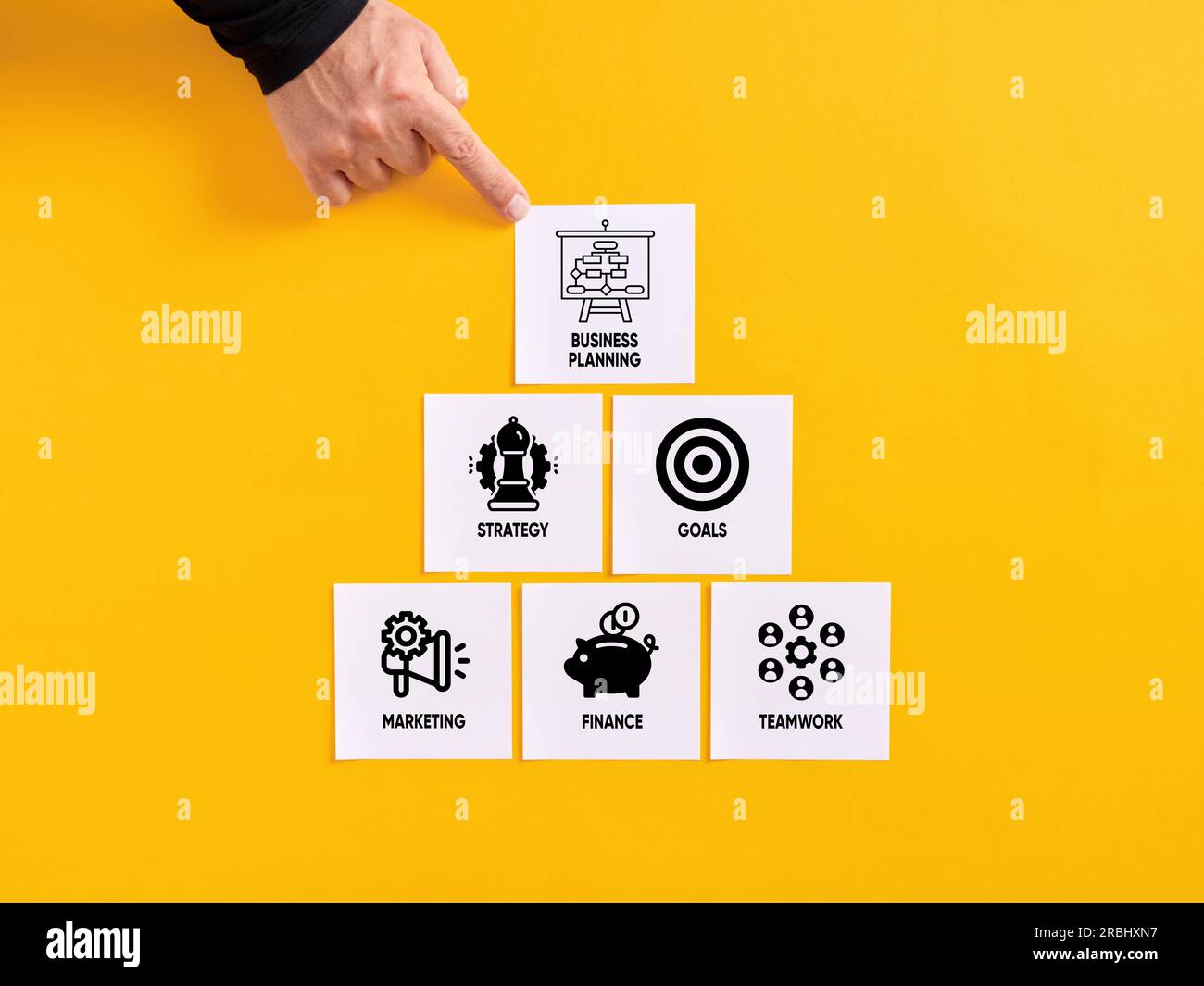 Componenti di base della pianificazione aziendale. White note con simboli di marketing, finanza, lavoro di squadra, obiettivi e strategia. Foto Stock