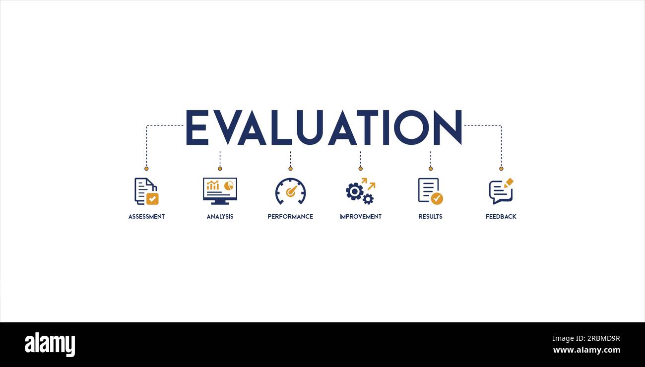 Banner di valutazione web icona vettore illustrazione per sistema di valutazione dello standard aziendale e organizzativo con analisi, prestazioni, pianificazione, miglioramento Illustrazione Vettoriale