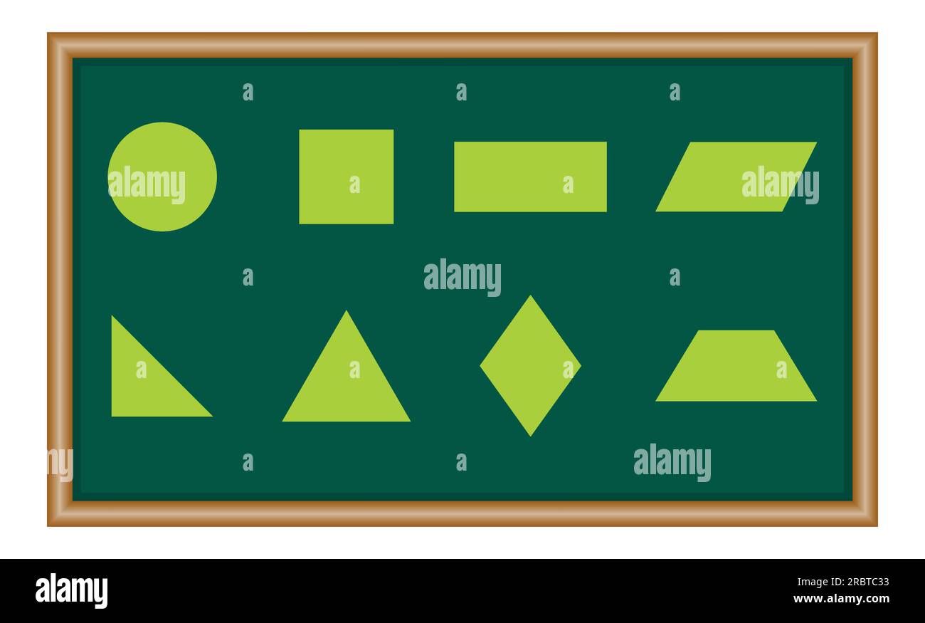 Set di forme geometriche di base 2D. Quadrato, triangolo destro, parallelogramma, cerchio, rettangolo, forme trapezoidali, rombi e pentagoni. Risorse matematiche Illustrazione Vettoriale