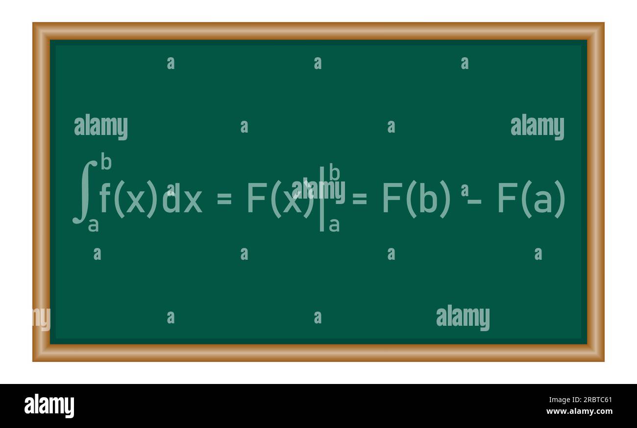 Il teorema fondamentale del calcolo. Risorse matematiche per insegnanti e studenti. Illustrazione Vettoriale