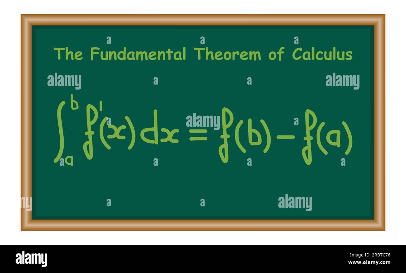 Il teorema fondamentale del calcolo. Risorse matematiche per insegnanti e studenti. Illustrazione Vettoriale