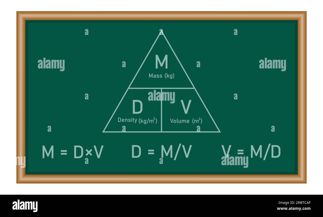 Formula triangolare densità, massa e volume in chimica. Risorse di fisica per insegnanti e studenti. Illustrazione Vettoriale