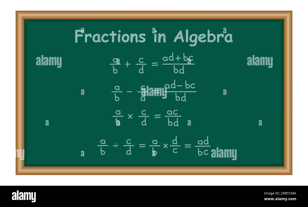 Frazioni in algebra. poster matematico. Aggiunta, sottrazione, moltiplicazione e divisione delle frazioni. Risorse matematiche per insegnanti e studenti. Illustrazione Vettoriale