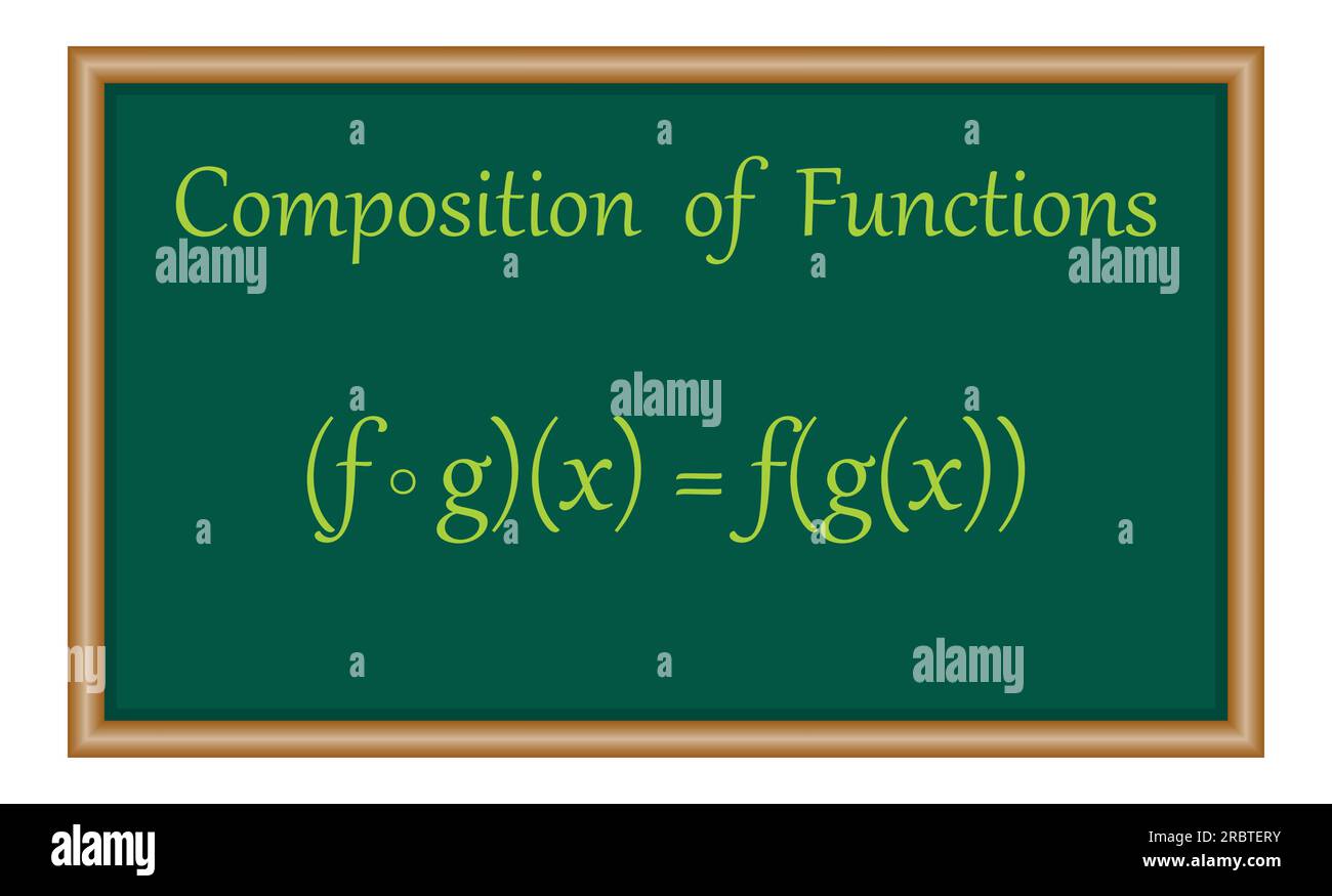 Composizione di due funzioni in matematica. risorse matematiche per insegnanti e studenti. Illustrazione Vettoriale