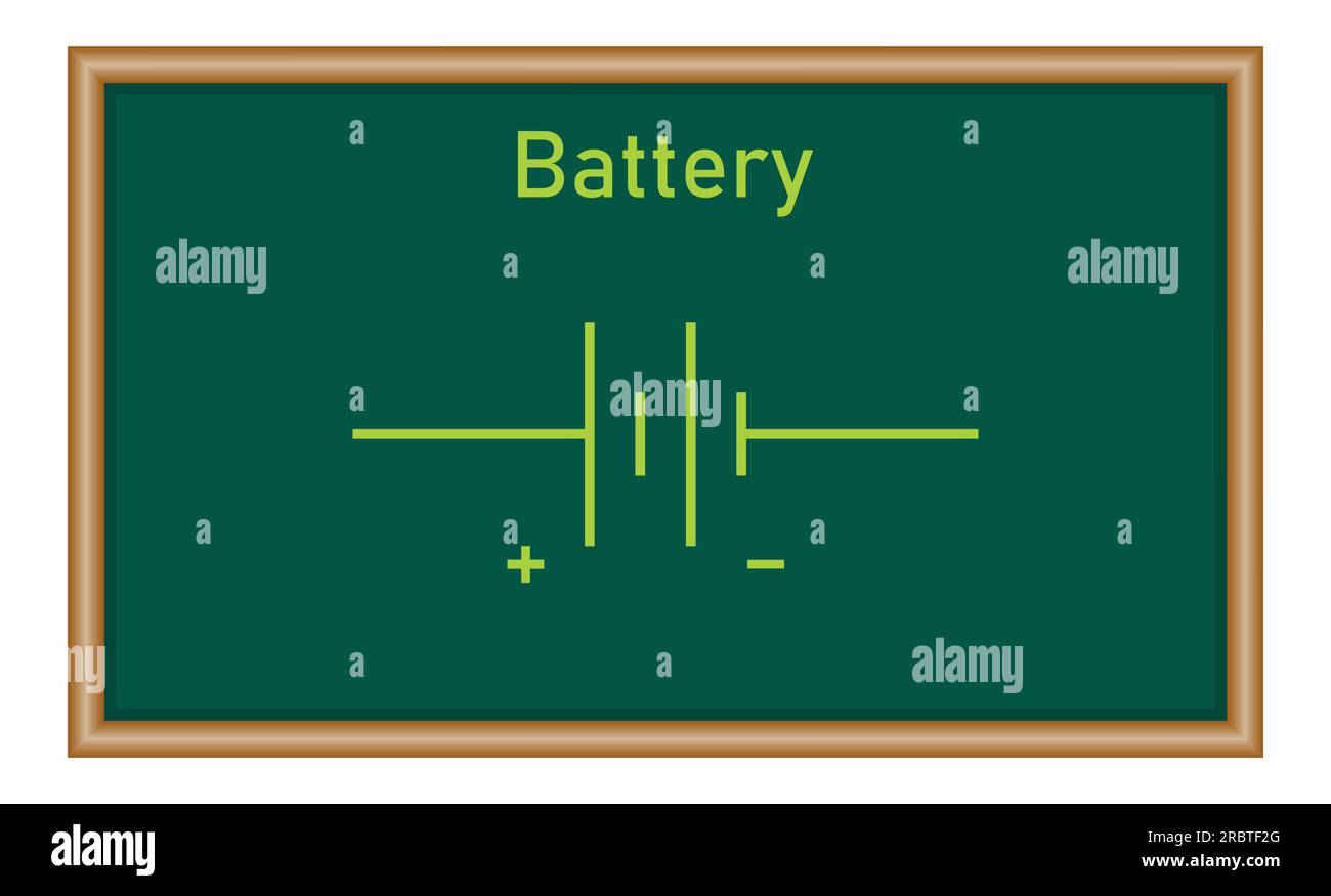 Simbolo della batteria a doppia cella nell'elettricità. Risorse di fisica per insegnanti e studenti. Illustrazione Vettoriale