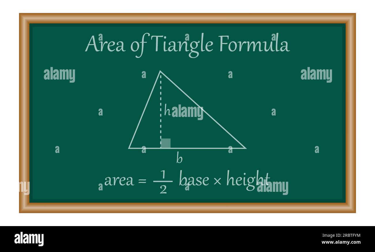 Area della formula triangolare in matematica. Risorse matematiche per insegnanti e studenti. Illustrazione Vettoriale