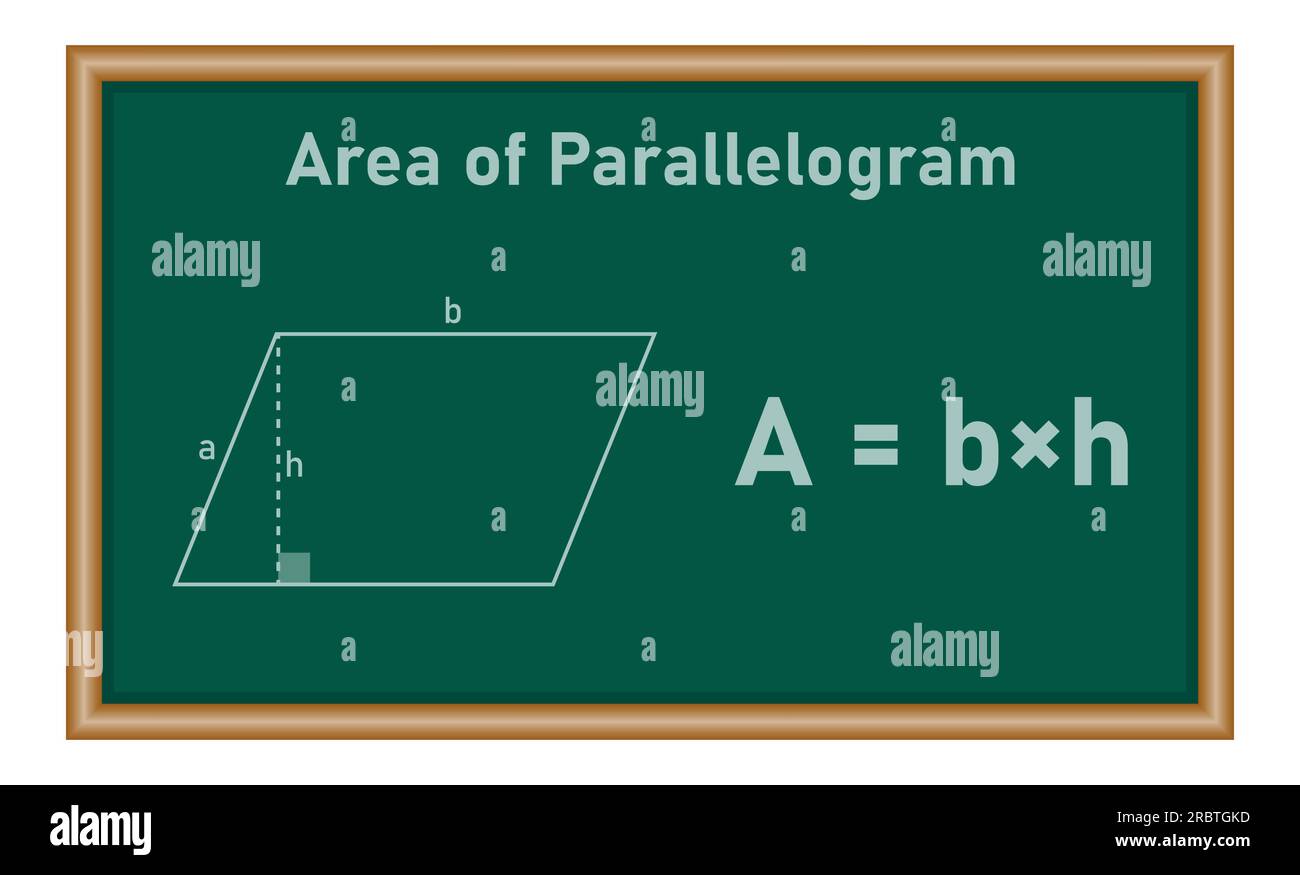 Area della formula di parallelogramma in matematica. Risorse matematiche per insegnanti e studenti. Illustrazione Vettoriale