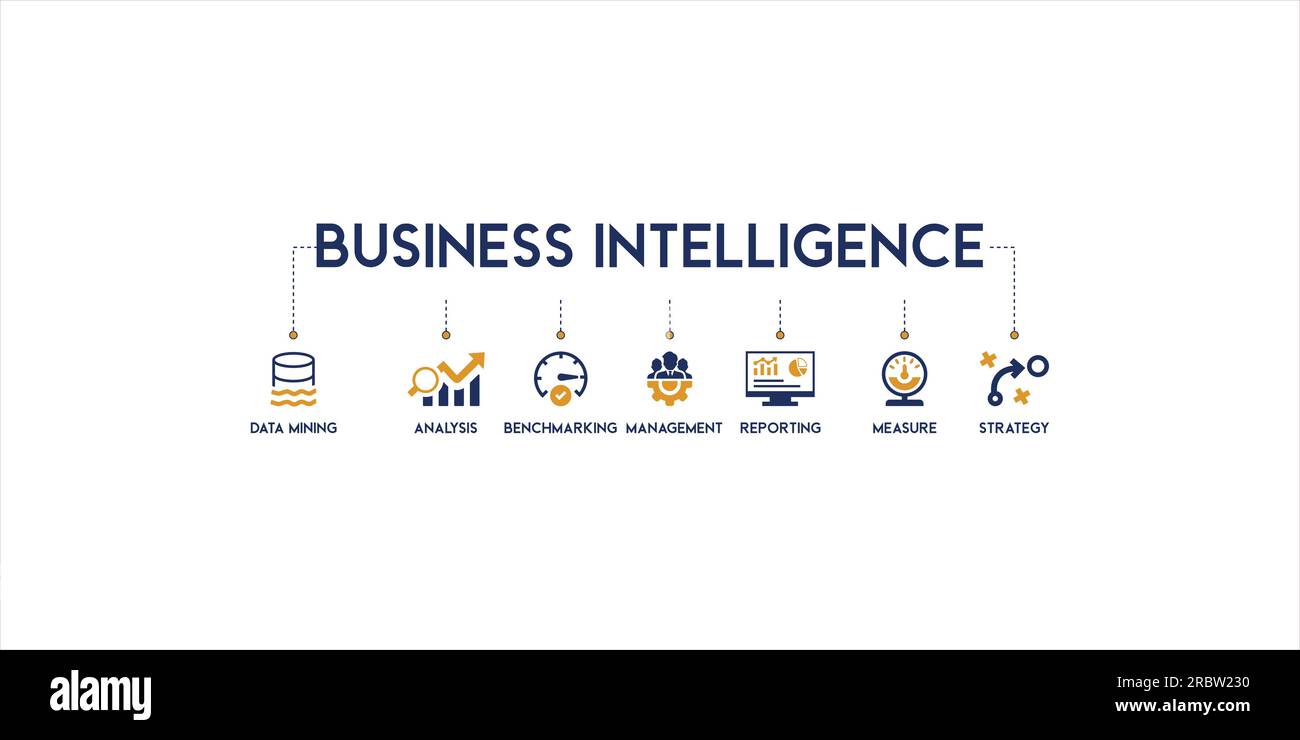 Banner concetto di illustrazione vettoriale di Business Intelligence con l'icona di data mining, analisi, benchmarking, gestione, reporting, misurare Illustrazione Vettoriale