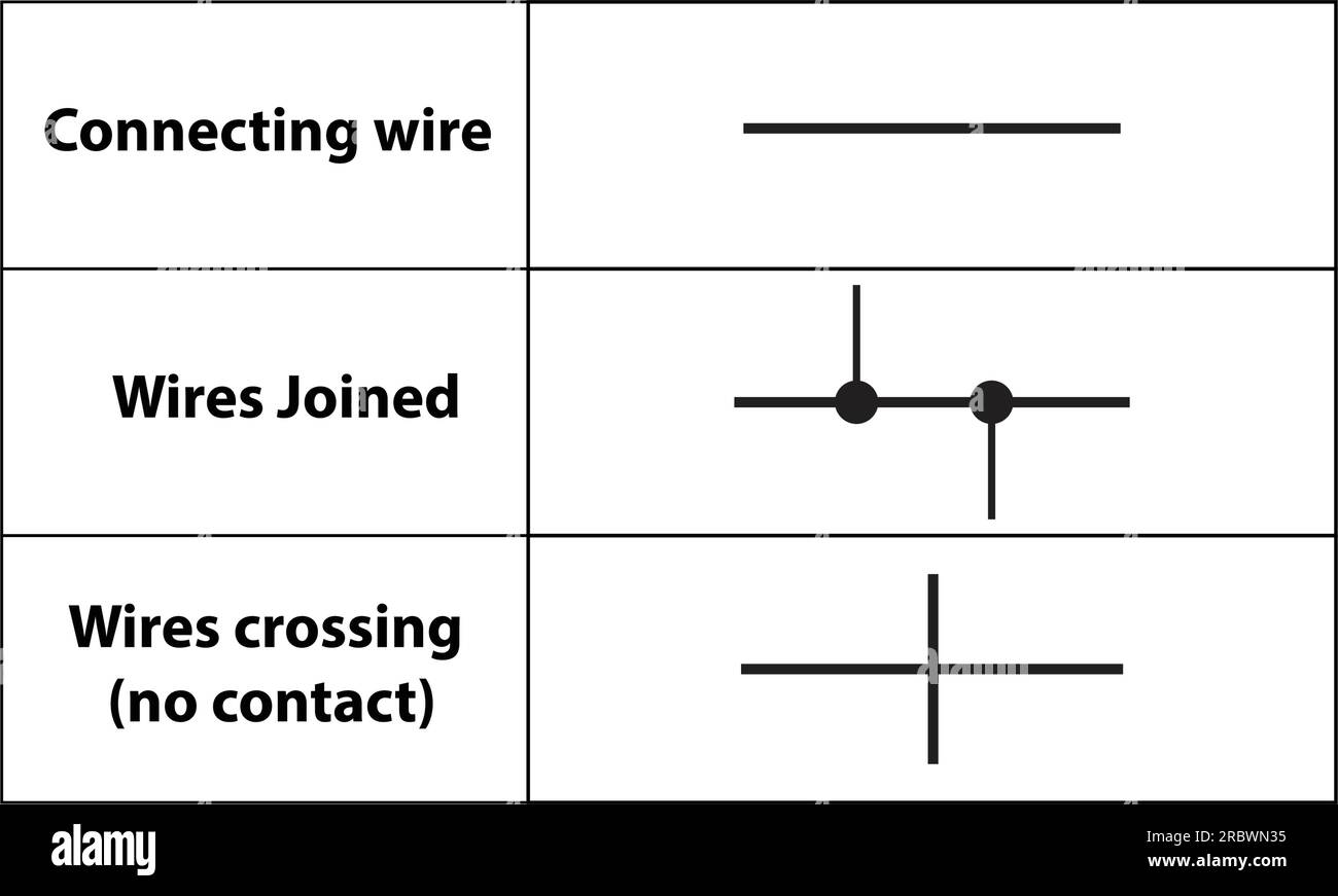 Comune. simbolo elettronico. Illustrazione dei simboli dei circuiti di base. Simboli elettrici, contenuti di studio di studenti di fisica. circuiti elettrici. profilo Illustrazione Vettoriale