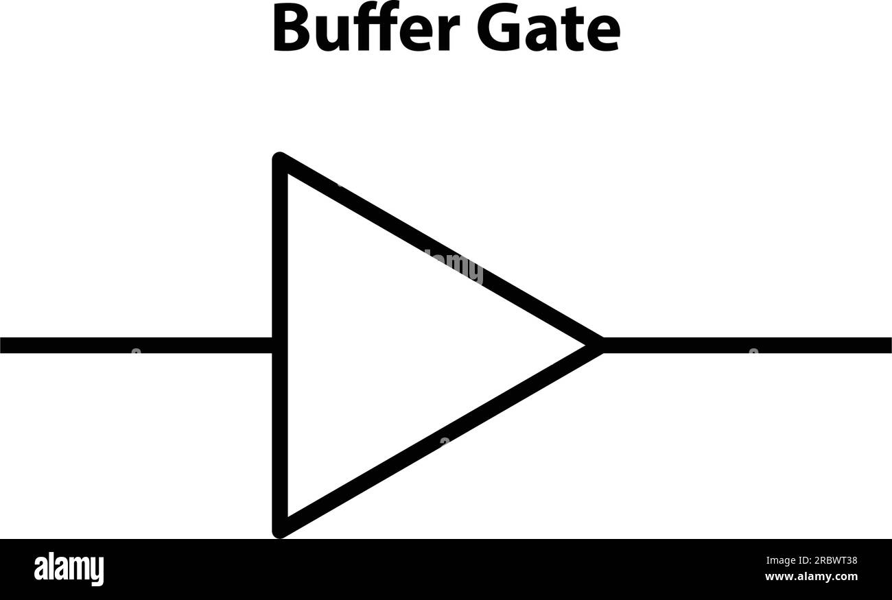 Gate buffer. simbolo elettronico dell'illustrazione dei simboli del circuito di base. Simboli elettrici, contenuti di studio di studenti di fisica. circuiti elettrici. Illustrazione Vettoriale