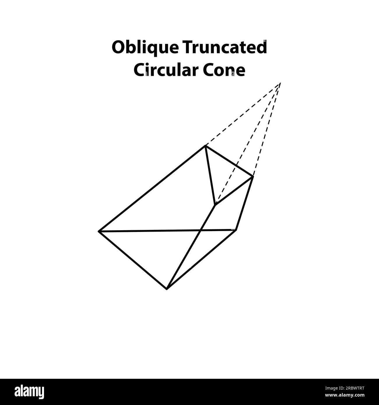 Cono circolare troncato obliquo. forme geometriche. Illustrazione vettoriale di isolato su bianco. icona, stampa, progettazione geometrica. Illustrazione Vettoriale