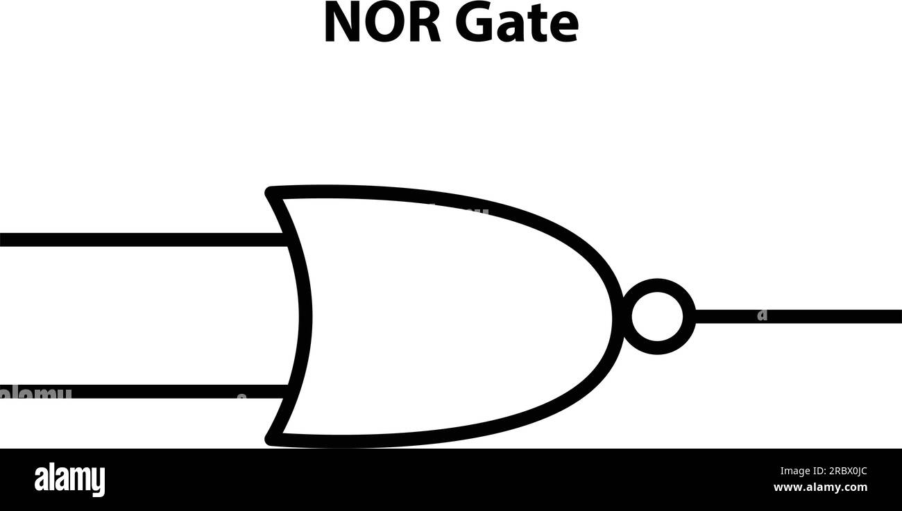 NÉ. simbolo elettronico. Illustrazione dei simboli dei circuiti di base. Simboli elettrici, contenuti di studio di studenti di fisica. circuiti elettrici. profilo Illustrazione Vettoriale