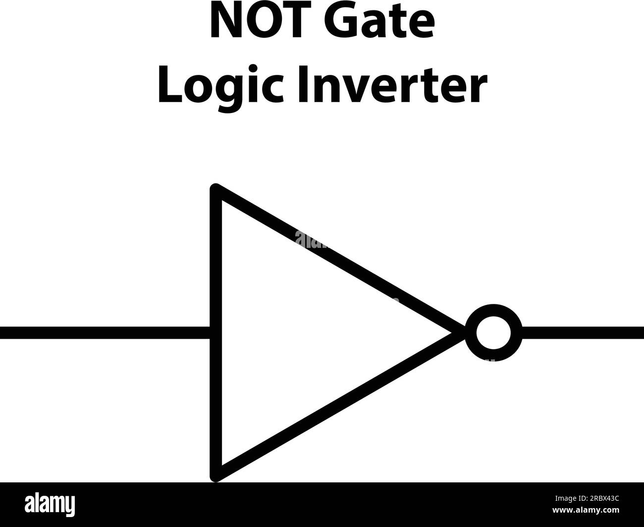 Inverter logico NON gate. simbolo elettronico dell'illustrazione dei simboli del circuito di base. Simboli elettrici, contenuti di studio di studenti di fisica. Illustrazione Vettoriale