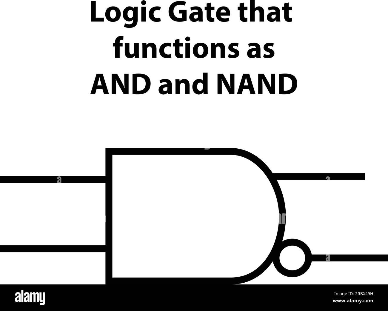 Porta NAND (tri-stato). Simbolo elettronico dell'interruttore di apertura illustrazione dei simboli del circuito di base. Simboli elettrici, contenuti di studio di studenti di fisica. Illustrazione Vettoriale