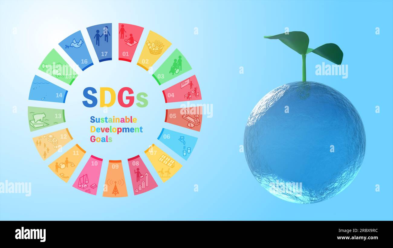 Icone immagine SDG e immagini di conservazione e ripristino della natura. Foto Stock