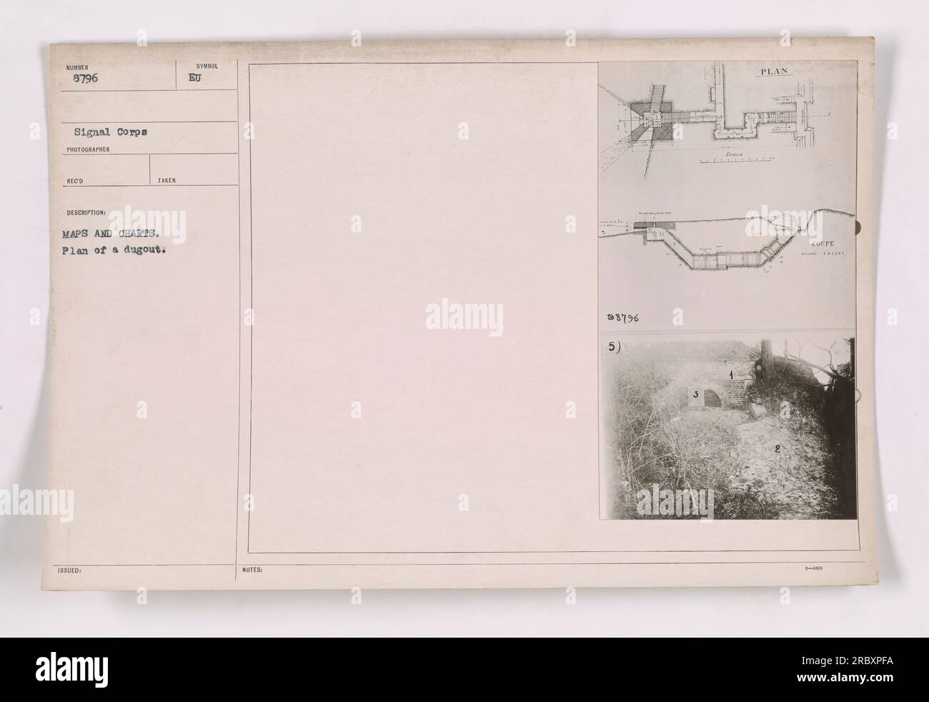 In questa fotografia è esposto un piano di un dugout dalle fotografie delle attività militari americane durante la prima guerra mondiale. L'immagine, etichettata come 111-SC-8796, fa parte della raccolta mappe e carte. Il dugout, contrassegnato da simboli e note, fornisce preziose informazioni sulla struttura e la disposizione dei campi militari durante la guerra. Foto Stock