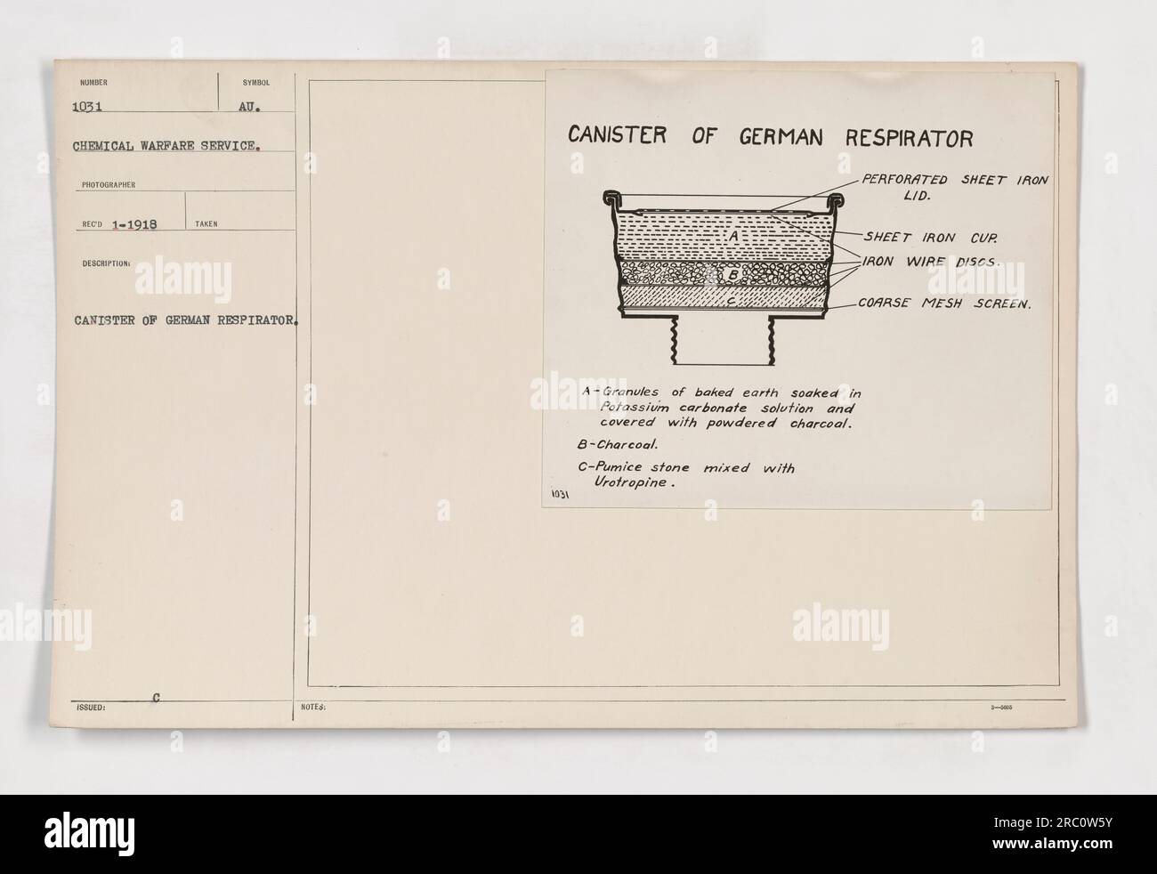 Contenitore del respiratore tedesco: 1031 - coperchio in lamiera perforata. Contiene A) granuli di terra cotta imbevuti in soluzione di carbonato di potassio e ricoperti di carbone in polvere, B) carbone e C) pietra pomice miscelata con Urotropina. Il sistema di filtraggio è costituito da una tazza di ferro in lamiera, dischi in filo di ferro e schermo a maglia grossa. Foto Stock