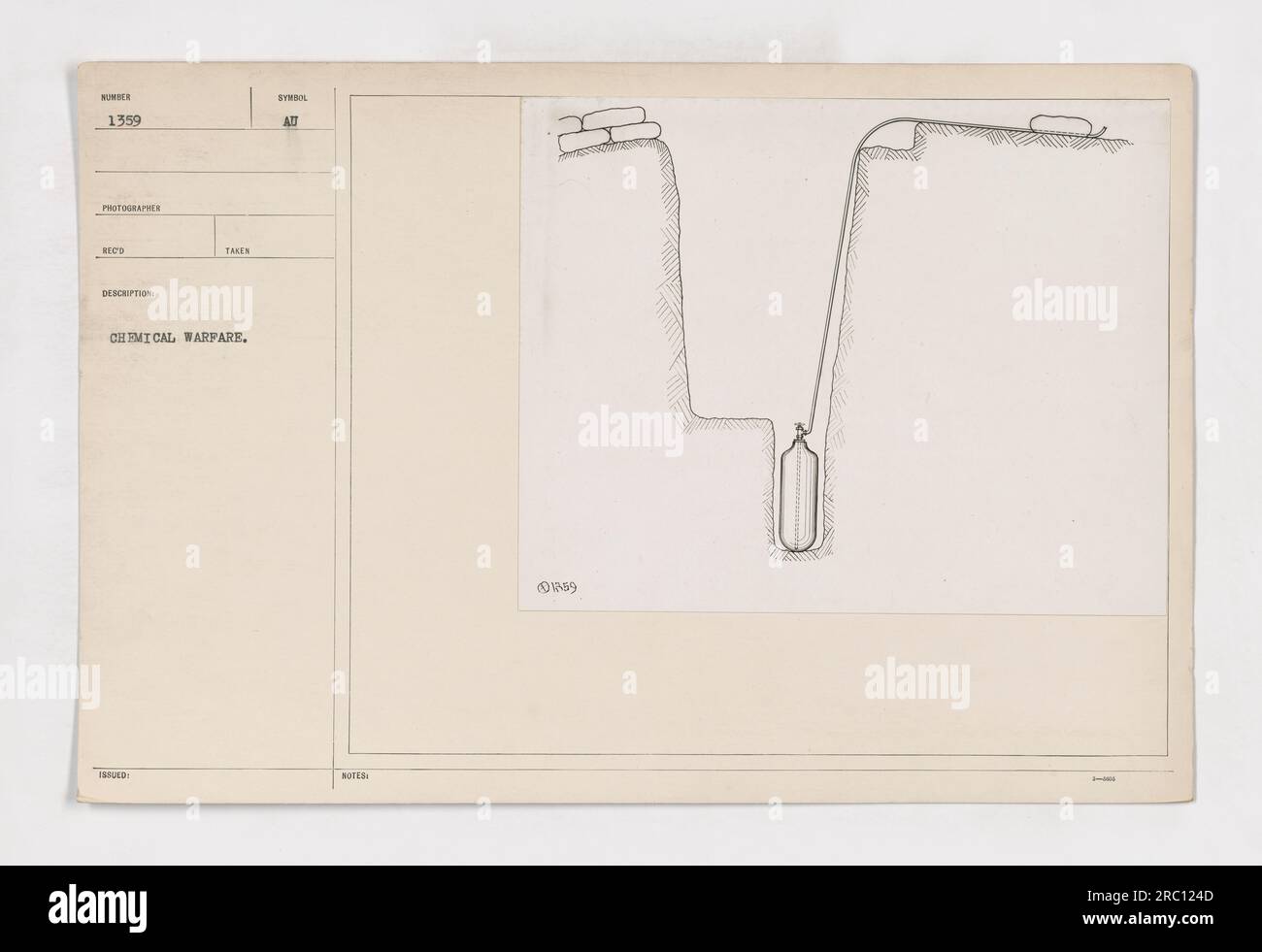 Diagramma che mostra un metodo per utilizzare i proiettori di gas nelle trincee durante la prima guerra mondiale. Questo disegno fa parte di una collezione di fotografie che ritraggono le attività militari americane durante questo periodo di tempo. È stato preso da un fotografo sconosciuto ed è etichettato come relativo alla guerra chimica. Foto Stock