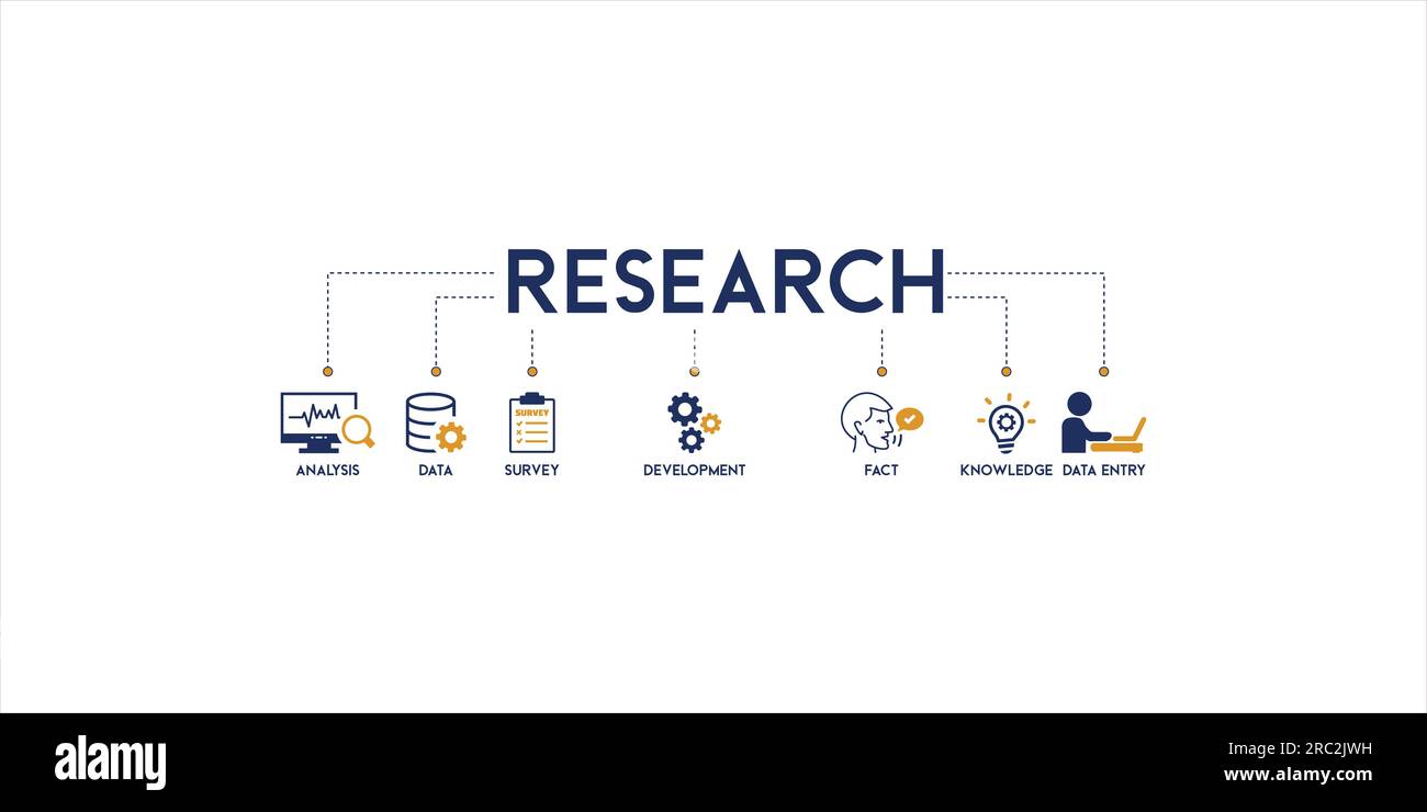 Illustrazione del vettore del concetto di ricerca banner con l'icona di analisi, dati, indagine, sviluppo, fatti, conoscenza e immissione dei dati Illustrazione Vettoriale
