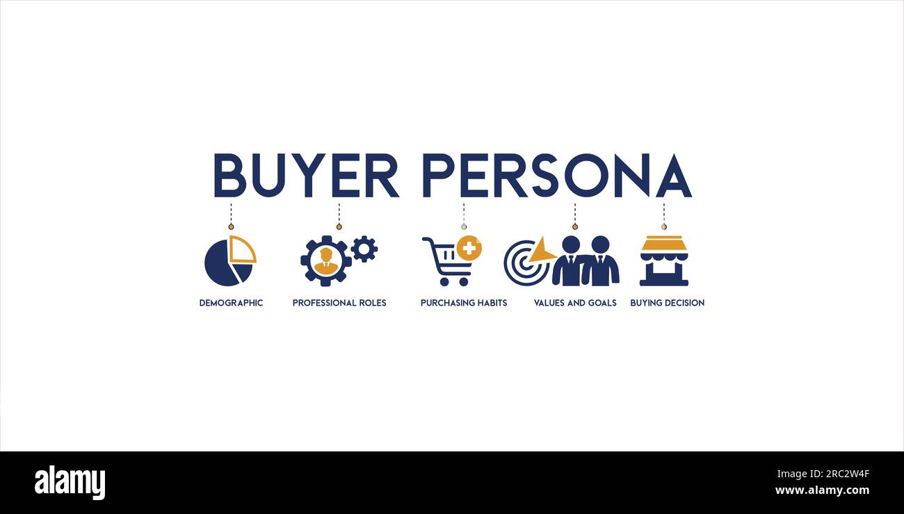 Immagine del vettore di persona dell'acquirente banner con l'icona di dati demografici, roll professionali, abitudini di acquisto, valori e obiettivi, decisione di acquisto Illustrazione Vettoriale