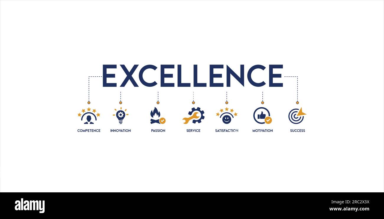 Banner di eccellenza concetto di illustrazione vettoriale con l'icona di competenza, innovazione, passione, servizio, soddisfazione, motivazione e successo Illustrazione Vettoriale