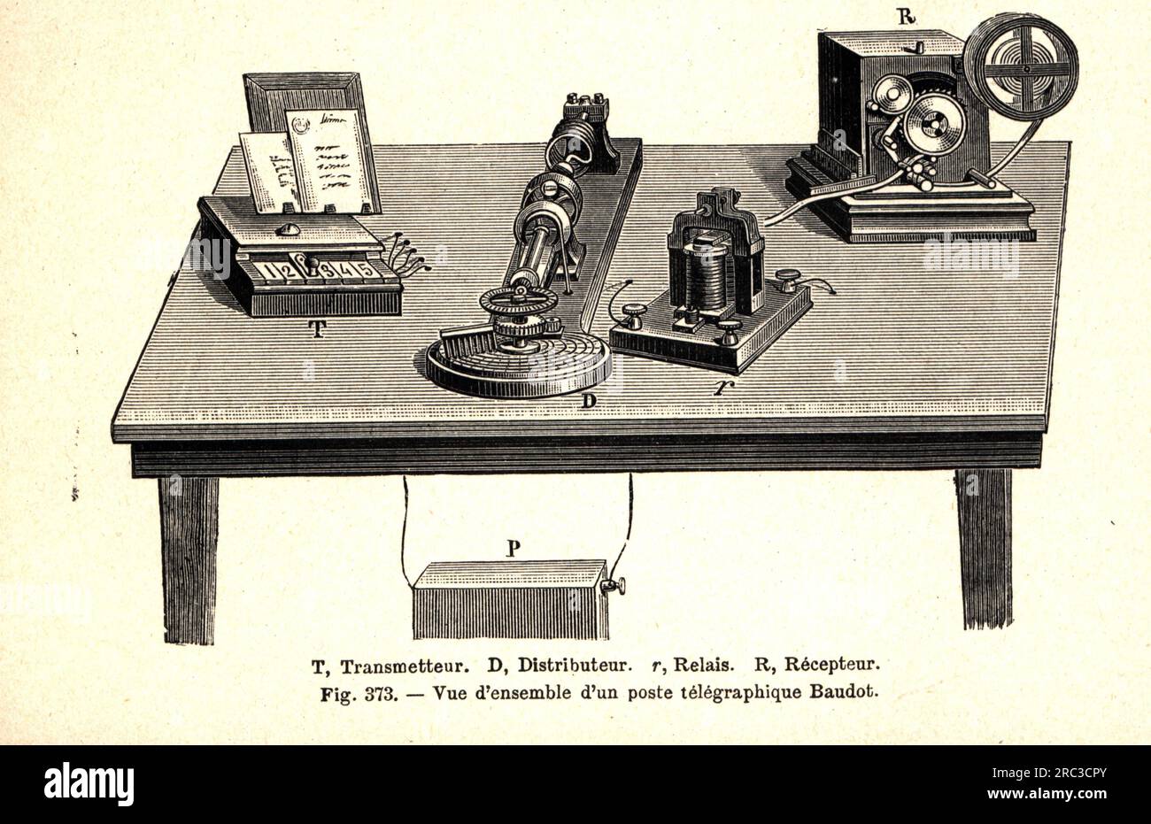 Posta, telegrafia, telegrafo di Emile Baudot, 1874, incisione in legno, fine XIX secolo, IL COPYRIGHT DELL'ARTISTA NON DEVE ESSERE CANCELLATO Foto Stock