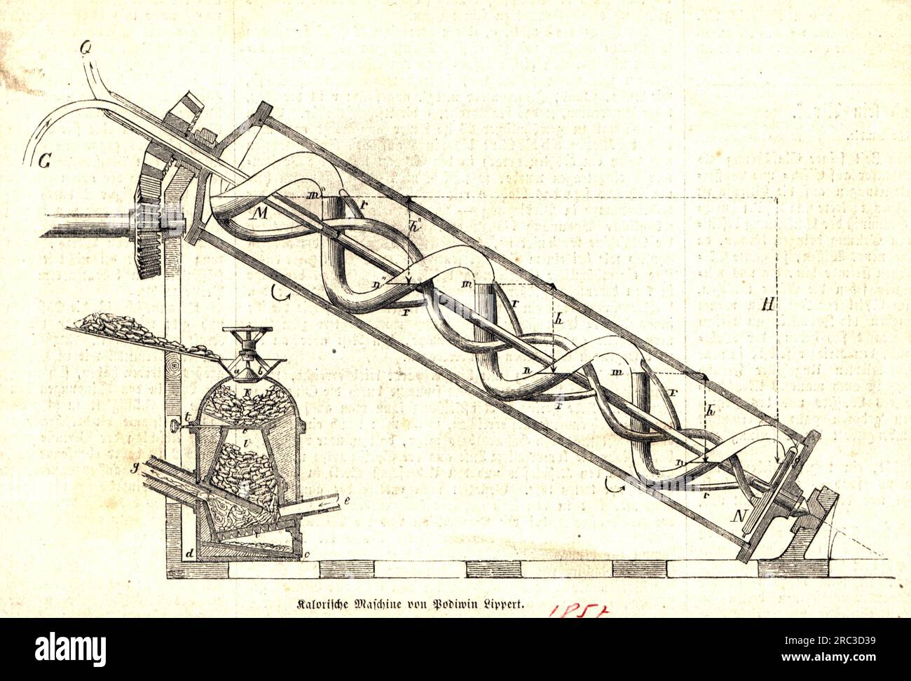 tecniche, macchinari, calorie di Podiwin Lippert, incisione su legno, "Illustrirte Chronik", 1859, COPYRIGHT DELL'ARTISTA NON DEVE ESSERE AUTORIZZATO Foto Stock