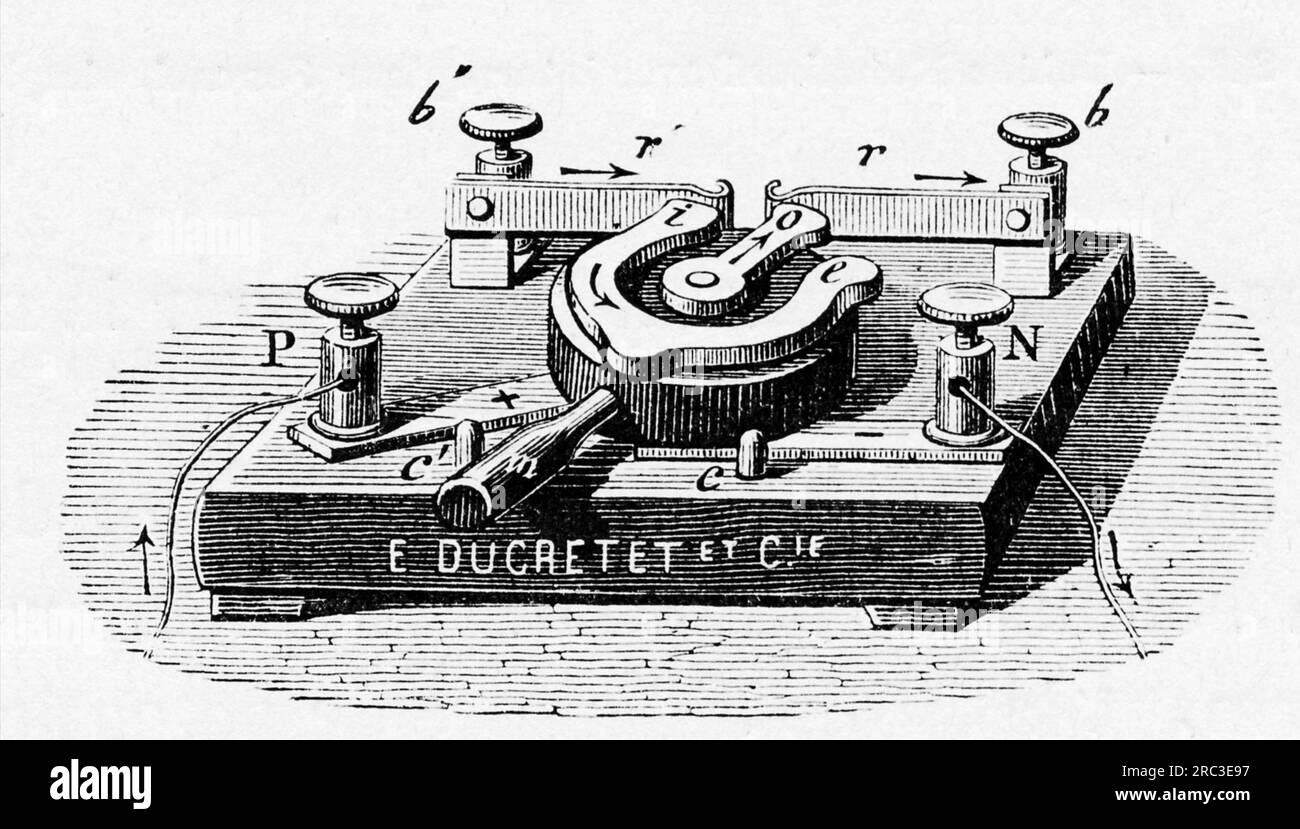 tecnici, ingegneria elettrica, interruttore a rotazione di Bertin, prodotto da E. Ducretet et Cie, Parigi, DIRITTI AGGIUNTIVI-CLEARANCE-INFO-NOT-AVAILABLE Foto Stock