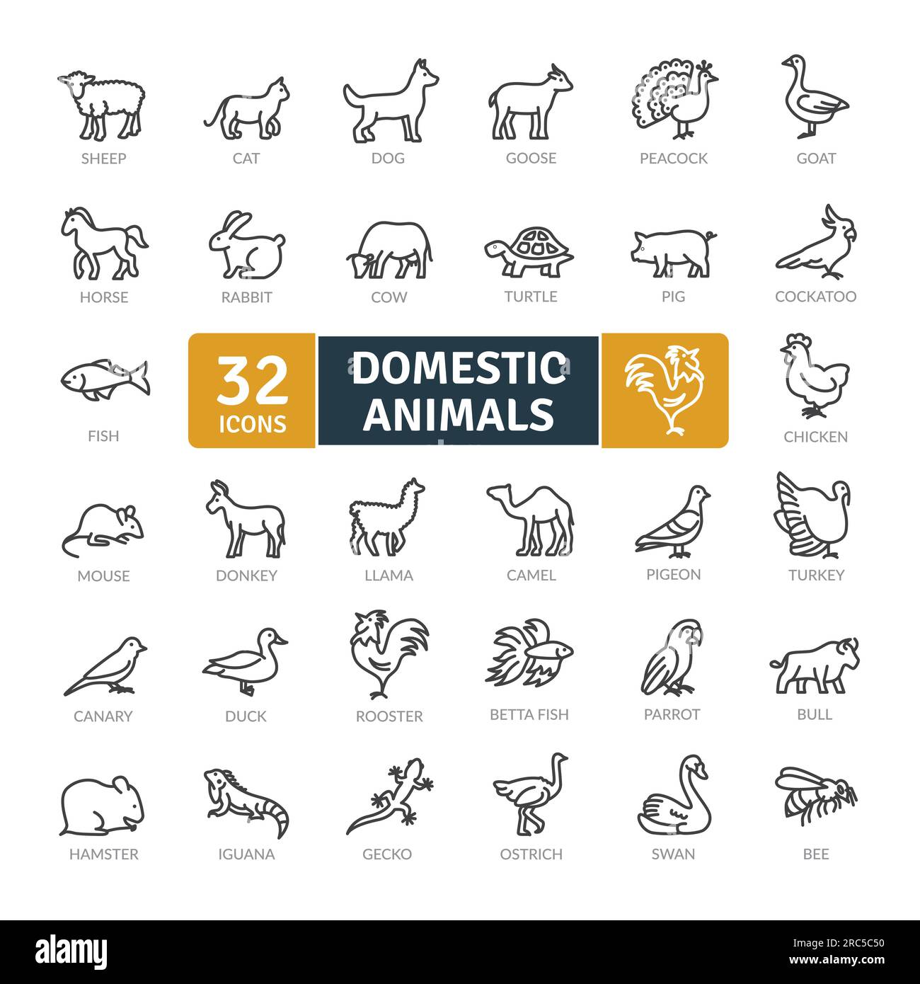 Pacchetto icone animali domestici. Set di icone animali con linea sottile. Semplici icone vettoriali Illustrazione Vettoriale