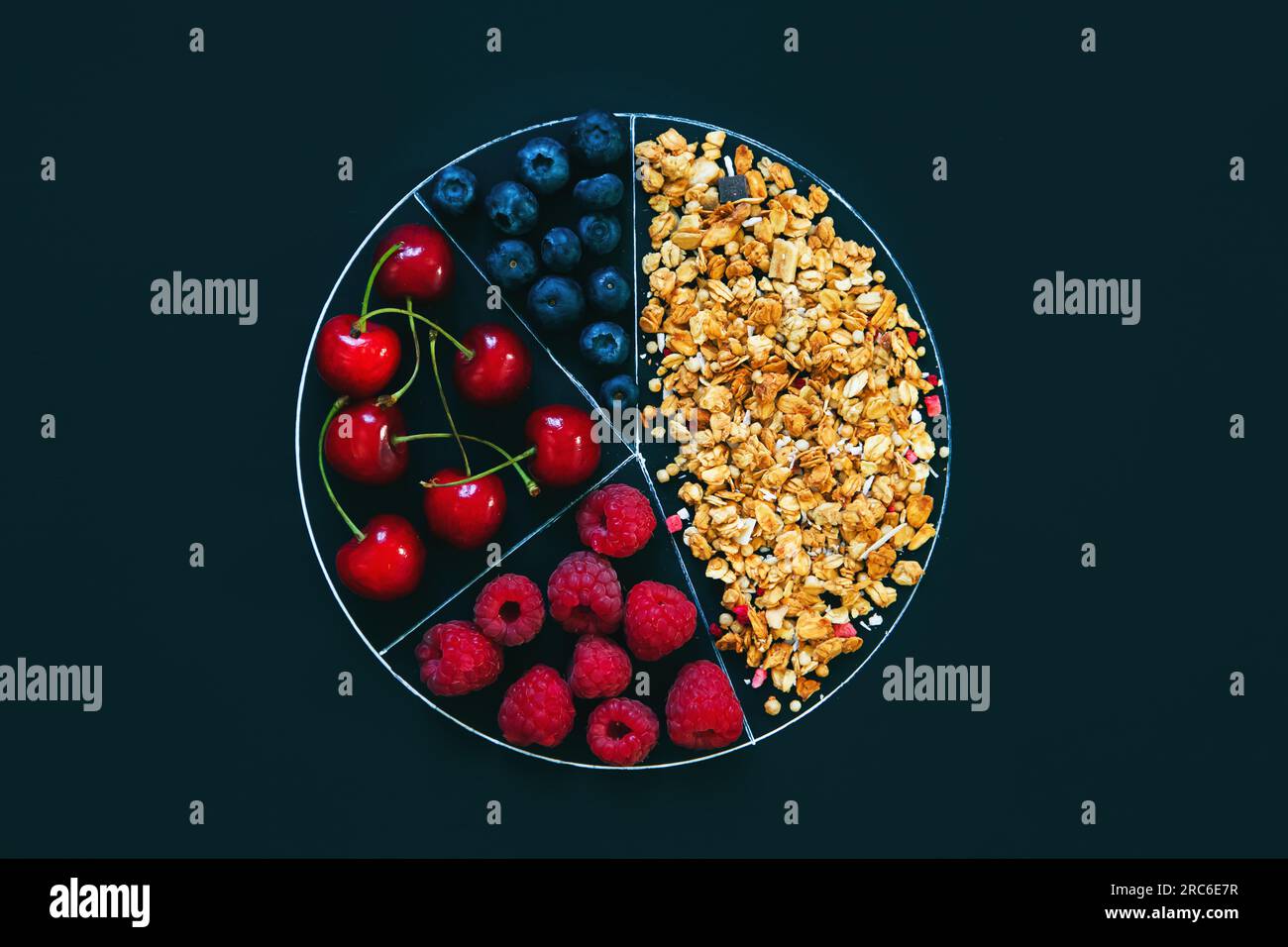 Muesli, lamponi, ciliegie e mirtilli. Colazione salutare. Il piatto è disegnato con gesso su una tavola nera. Foto Stock