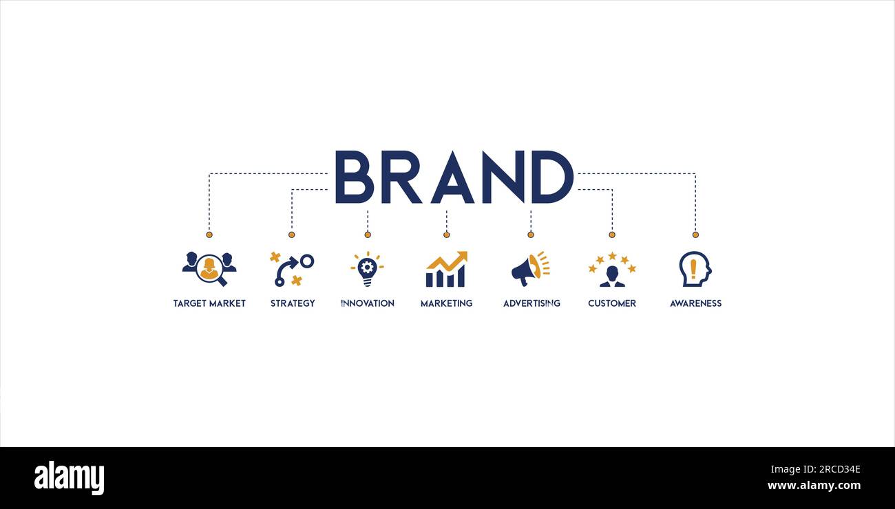 Brand banner Web icona concetto di illustrazione vettoriale con icona del target di mercato, strategia, innovazione, marketing, pubblicità, clienti e consapevolezza Illustrazione Vettoriale