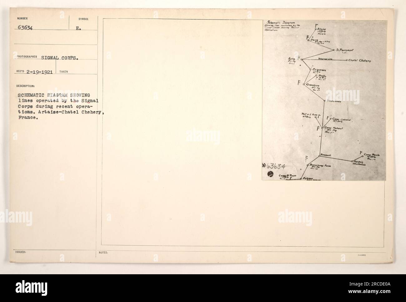 Diagramma schematico che illustra le linee di comunicazione gestite dal Signal Corps durante le recenti operazioni ad Artaise-Chatel Chehery, Francia. Questa fotografia, numerata 63634, è stata scattata da un fotografo del Signal Corps ed è stata pubblicata il 19 febbraio 1921. Il diagramma include simboli che rappresentano vari punti di comunicazione come Sama gram 63634, F & *, Zulfiy, pri F, Paremat, Varennes, Chatel e Chatery. Foto Stock