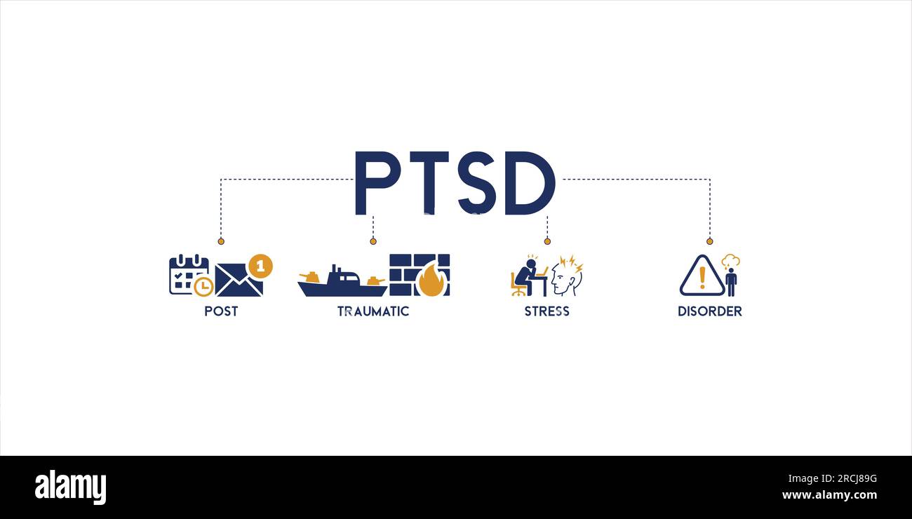 Banner del pittogramma del concetto di illustrazione vettoriale PTSD con parole chiave inglesi e icona e simbolo di post, traumatico, stress e disturbo. Illustrazione Vettoriale