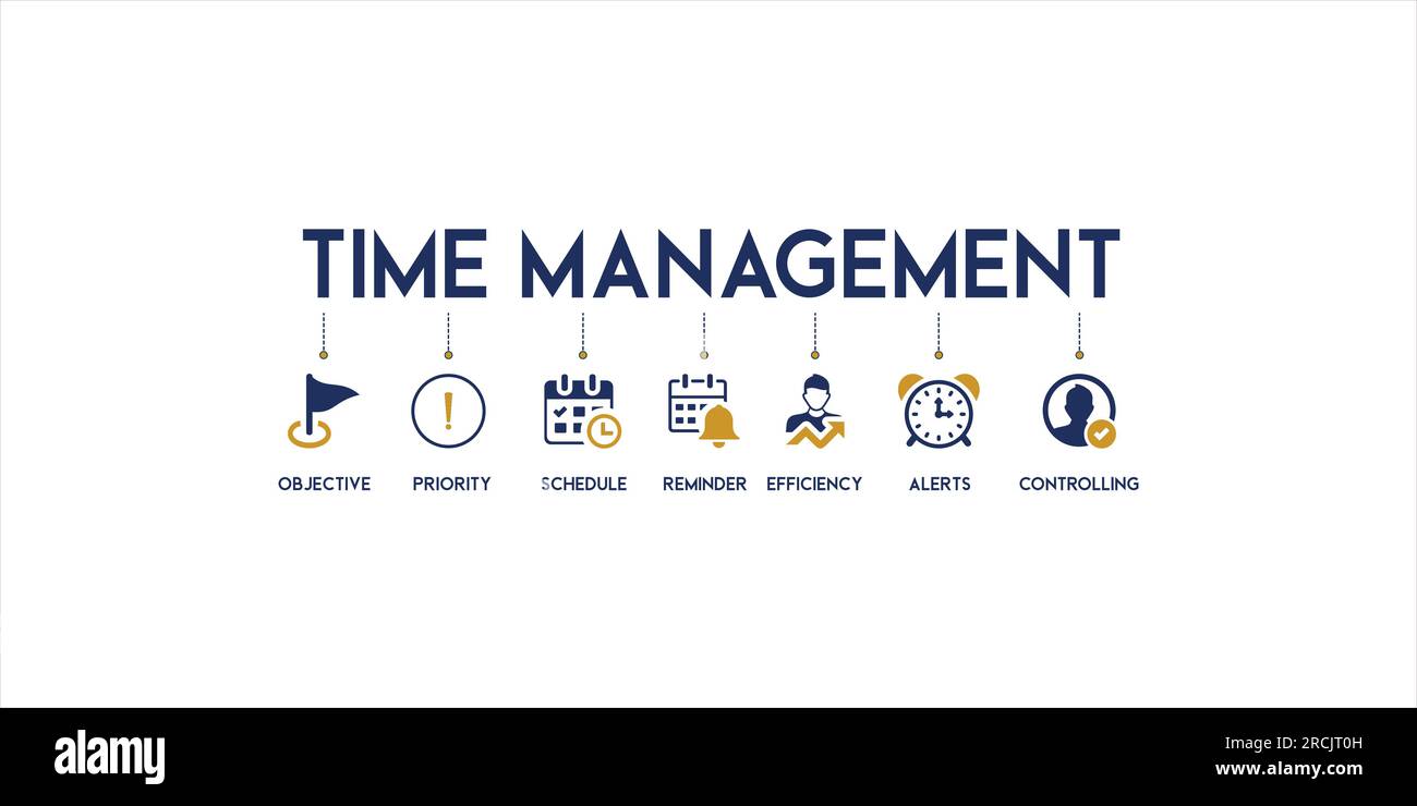 Concetto di illustrazione vettoriale di gestione del tempo del banner con parole chiave inglesi e icona di obiettivo, priorità, programma, promemoria, efficienza, avvisi Illustrazione Vettoriale