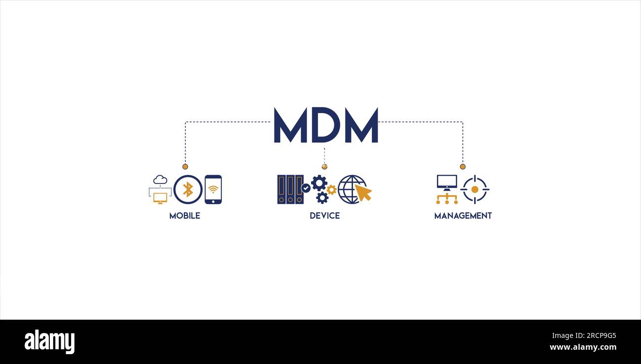 Concetto di illustrazione vettoriale di Mobile Device Management con icone di base e simbolo del dispositivo mobile su sfondo bianco concetto di illustrazione vettoriale Illustrazione Vettoriale