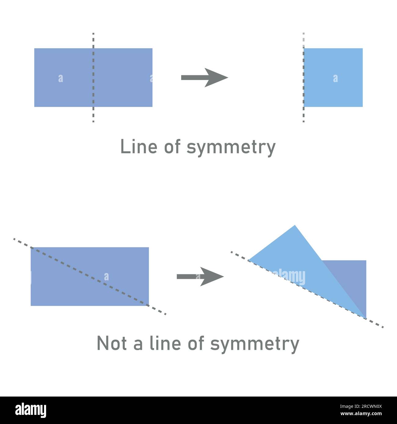 Linee di simmetria e non una linea di simmetria in rettangolo. Illustrazione vettoriale isolata su sfondo nero. Illustrazione Vettoriale