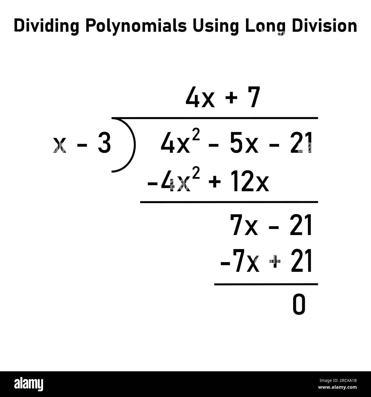 Divisione delle espressioni polinomiali in matematica. Lunga divisione dei polinomi. Risorse matematiche per gli insegnanti. Divisione, quoziente, dividendo e resto. Illustrazione Vettoriale