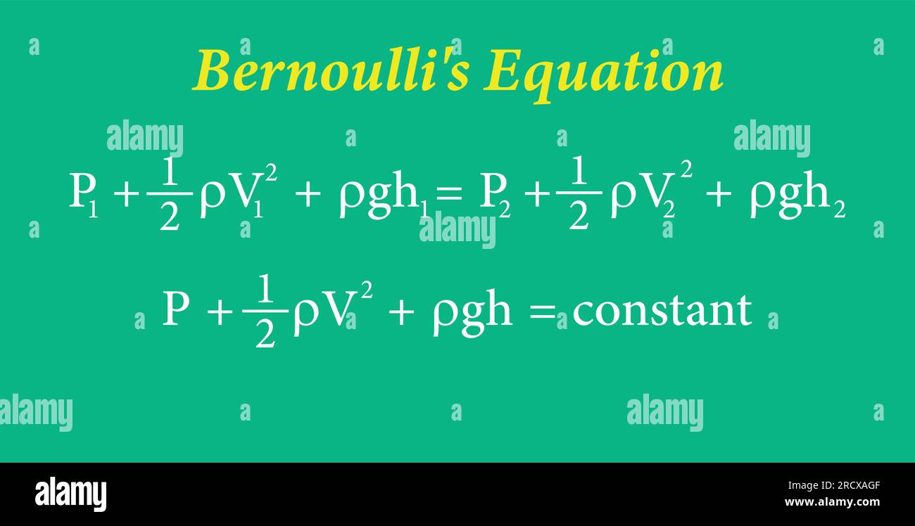 L'equazione di Bernoulli nella meccanica dei fluidi. Illustrazione vettoriale Illustrazione Vettoriale